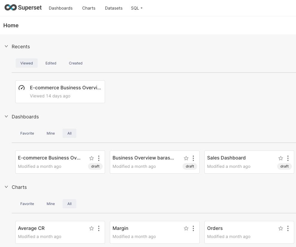 BI-дашборд в Superset учебной ecom-компании
